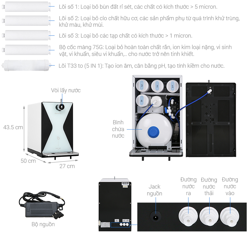 Máy lọc nước Hydrogen ion kiềm Kangaroo KG100MED