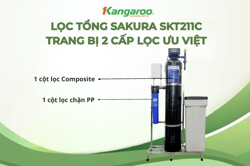 Máy lọc nước đầu nguồn Sakura STK211C với 2 cấp lọc ưu việt