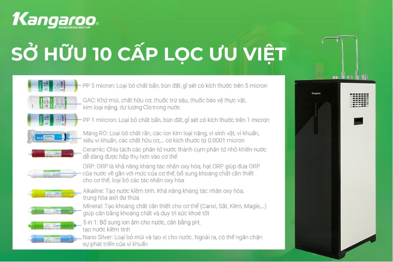 KG10A18 sở hữu 10 cấp lọc ưu việt