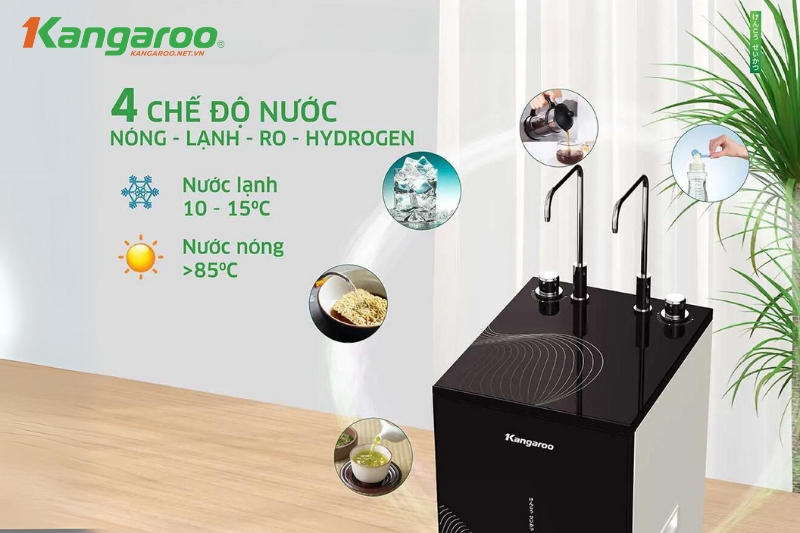 KG10A68 cung cấp 4 chế độ nước