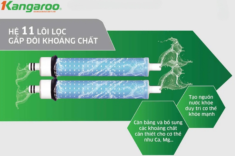 Kangaroo Hydrogen KG111 được trang bị công nghệ lọc nước hàng đầu