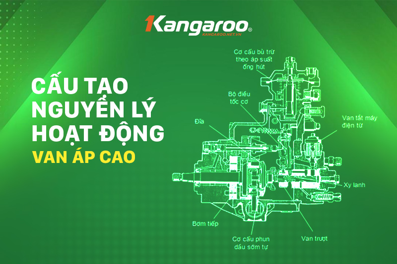 Cấu tạo của van áp cao máy lọc nước 