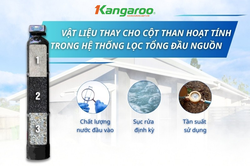 Vật liệu thay cho cột than hoạt tính phi 250 trong hệ thống lọc tổng đầu nguồn