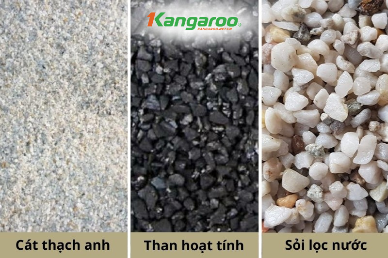Vật liệu thay cho cột than hoạt tính phi 250