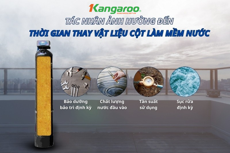 Những dấu hiệu nhận biết vật liệu lọc cần thay thế