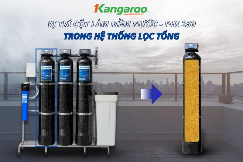 Vật liệu thay cho cột làm mềm nước phi 250 trong hệ thống lọc tổng đầu nguồn