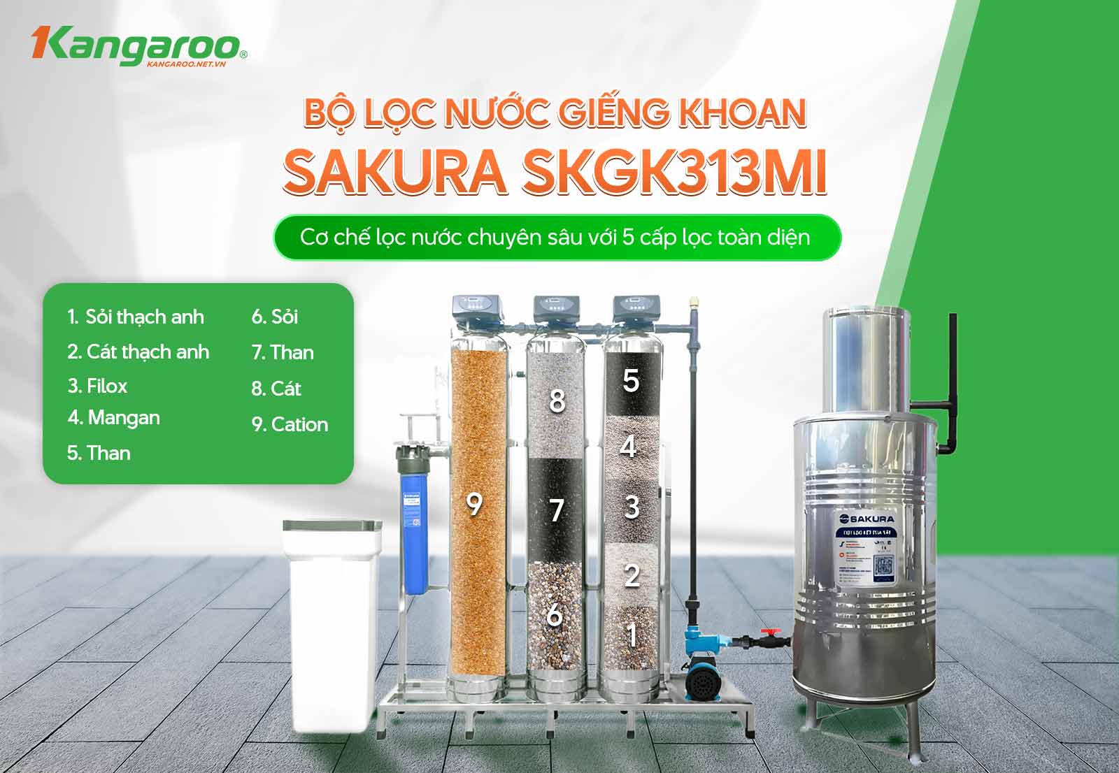 Sakura SKGK313MI có khả năng lọc nước toàn diện với 5 cấp lọc chuyên biệt