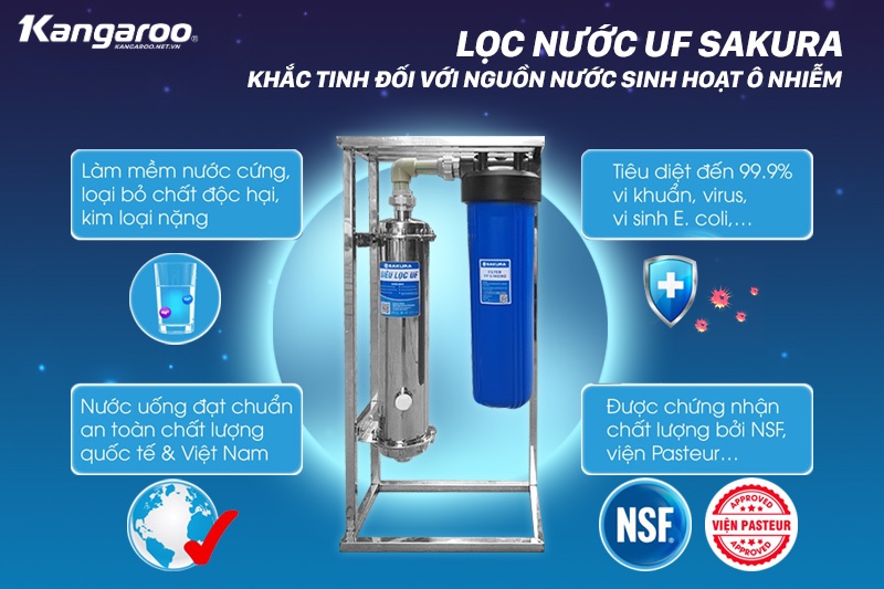 UF Sakura với khả năng xử l&yacute; nước sinh hoạt hiệu quả