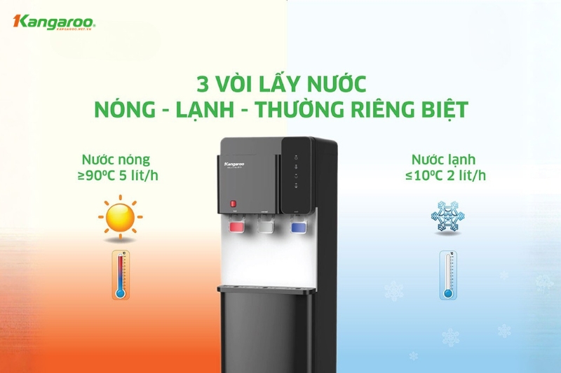 Ba vòi nước đáp ứng tốt cho nhiều nhu cầu sử dụng khác nhau