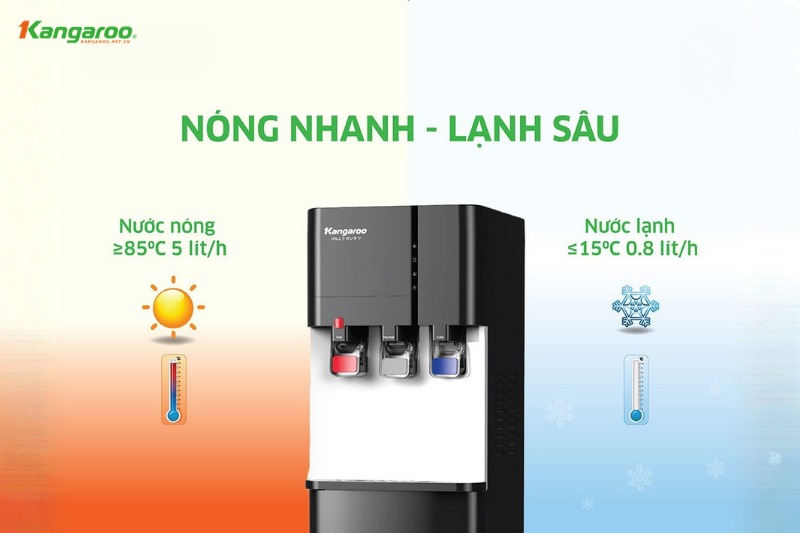 Kangaroo KG599A3 c&oacute; khả năng l&agrave;m n&oacute;ng v&agrave; l&agrave;m lạnh nhanh ch&oacute;ng