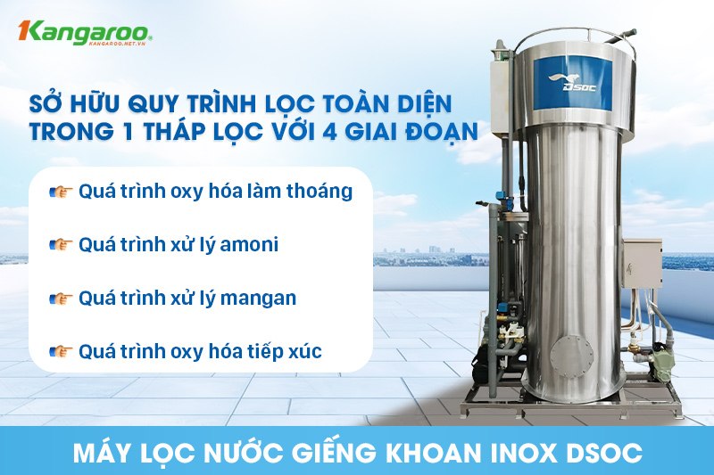Máy lọc nước ngầm công suất 40m3 có quy trình xử lý nước toàn diện