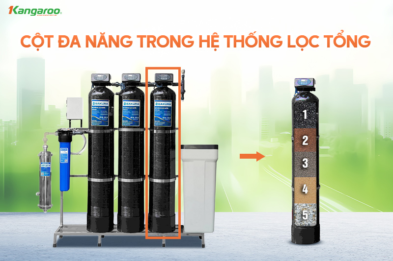 Cột đa năng trong hệ thống lọc tổng đầu nguồn