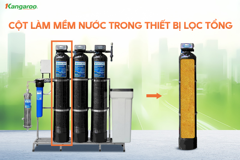 Cột làm mềm nước - Linh kiện lọc tổng quan trọng
