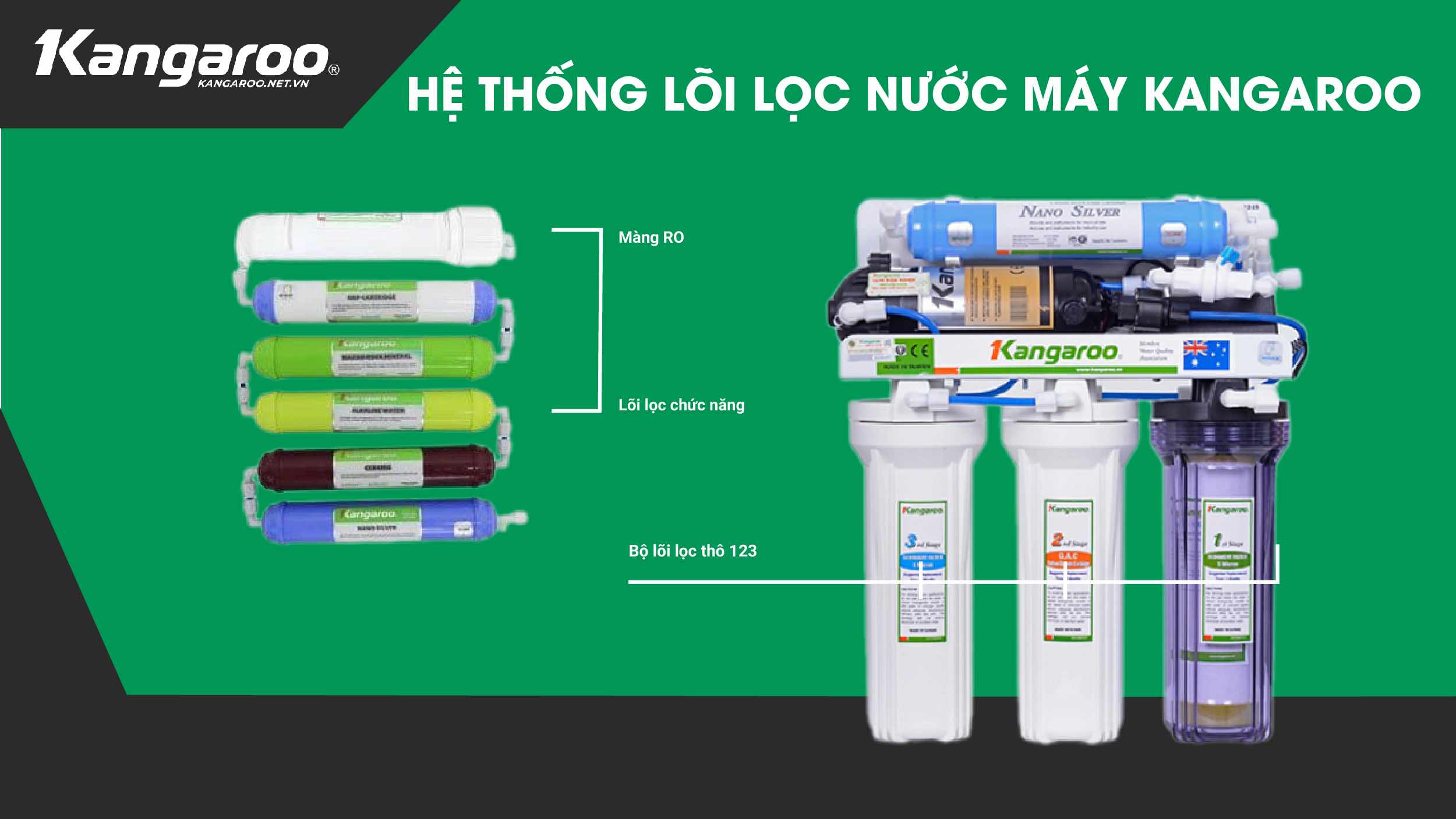 He-thong-loi-may-loc-nuoc