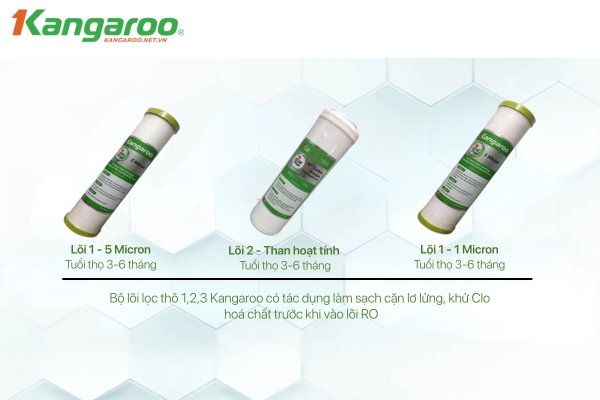 Phân loại các lõi lọc thô trong máy lọc nước