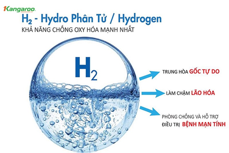 nước hydrogen ion kiềm