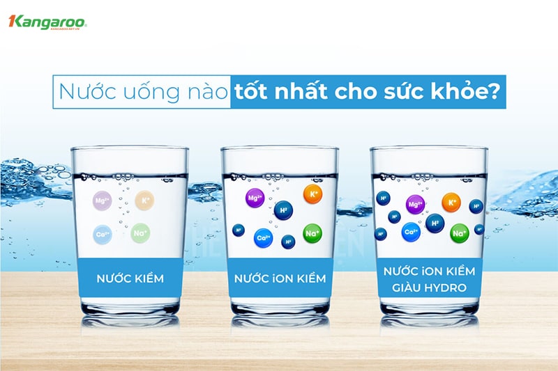 nước hydrogen ion kiềm  Uống nước gì tốt cho sức khỏe