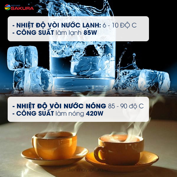 Cây nước nóng lạnh Kangaroo KG41A1 (Bình úp)